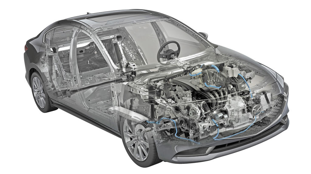 Skyactiv MAzda