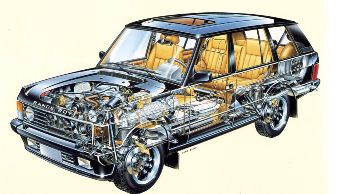 Autofacil revista de coches y motor