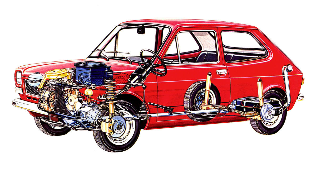 Autofacil revista de coches y motor