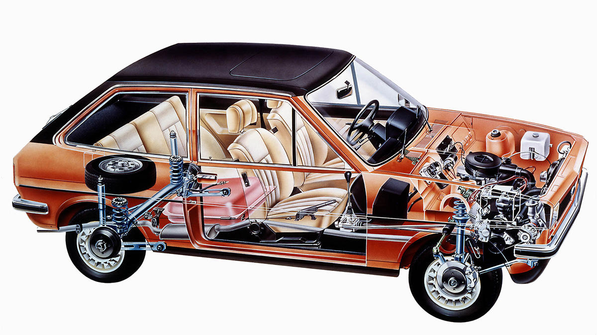 Autofacil revista de coches y motor