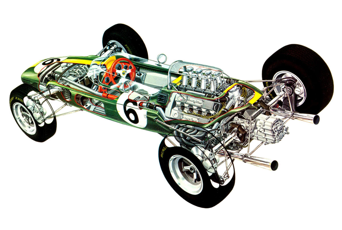 Autofacil revista de coches y motor