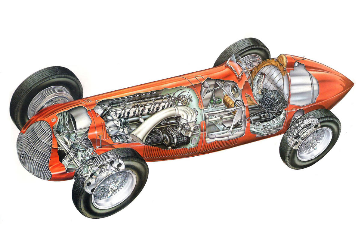 Autofacil revista de coches y motor