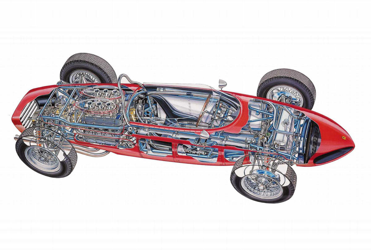 Autofacil revista de coches y motor