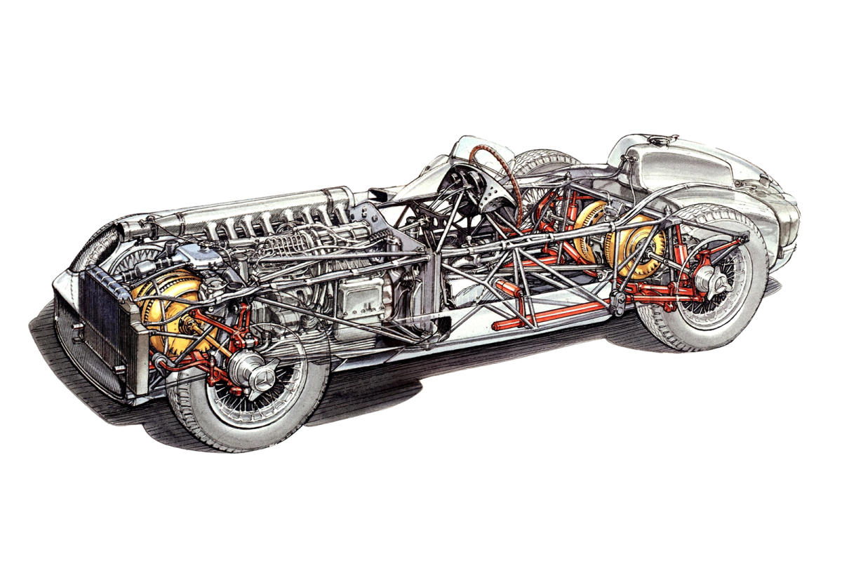 Autofacil revista de coches y motor
