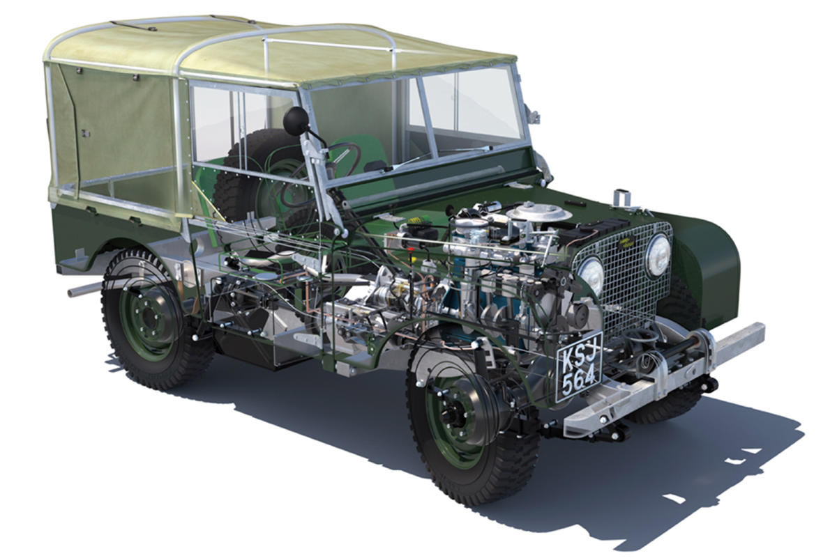 Autofacil revista de coches y motor