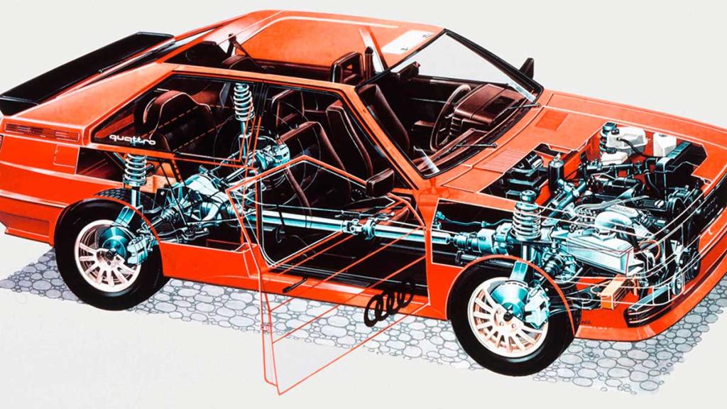 audi quattro tecnica 1