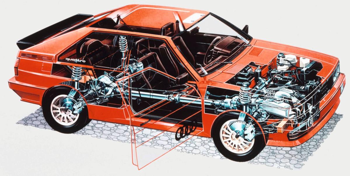 Autofacil revista de coches y motor
