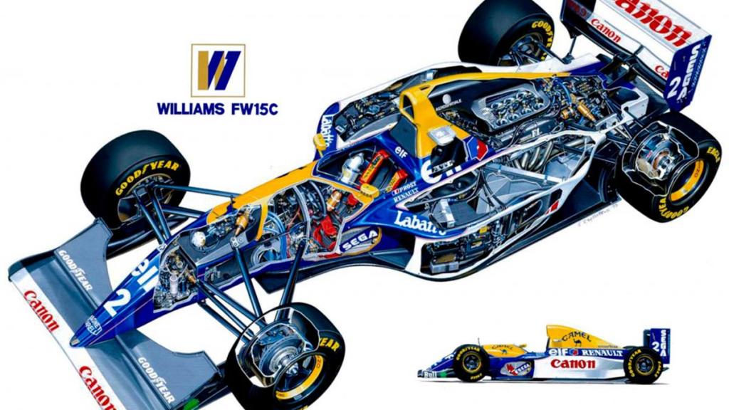 Williams Renault FW15C