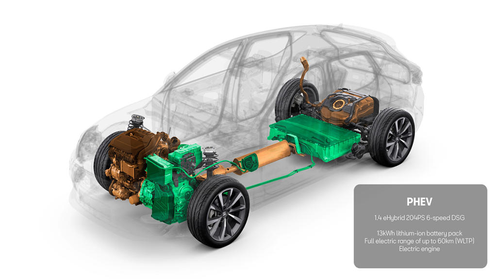 SEAT León eHybrid