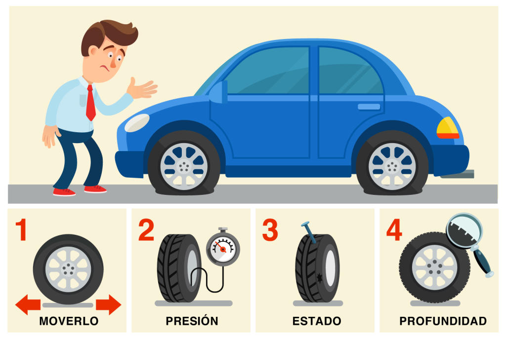 cuadro_revision_neumaticos