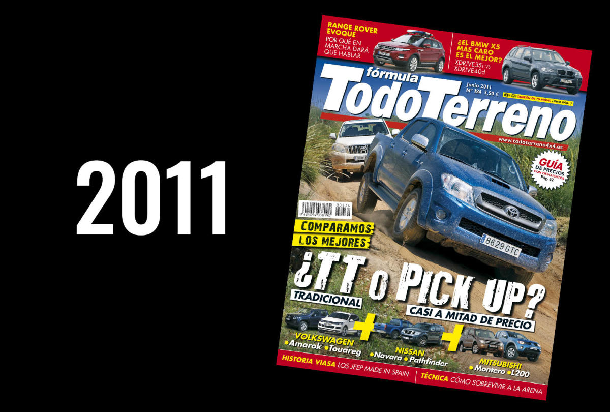 Autofacil revista de coches y motor