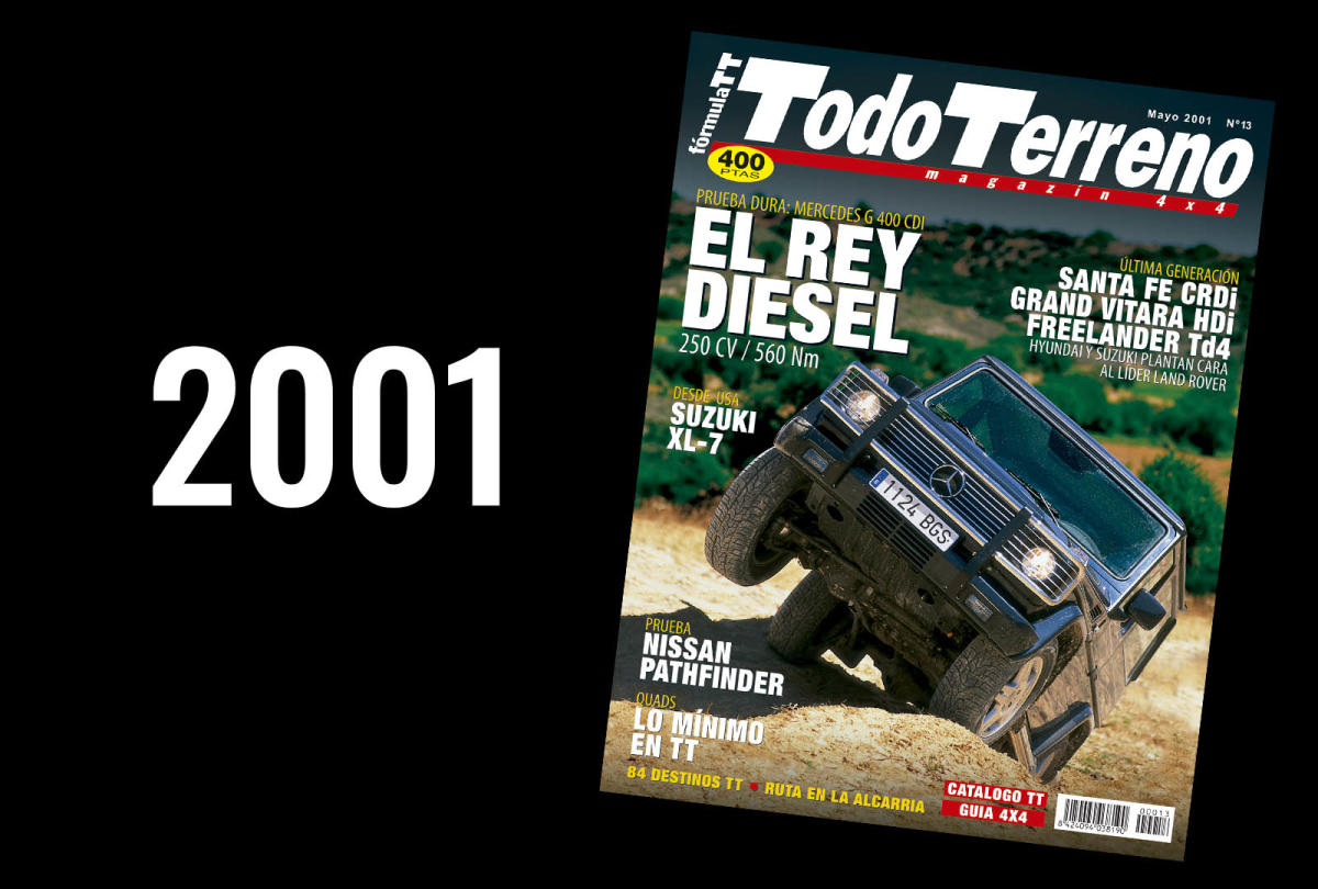 Autofacil revista de coches y motor
