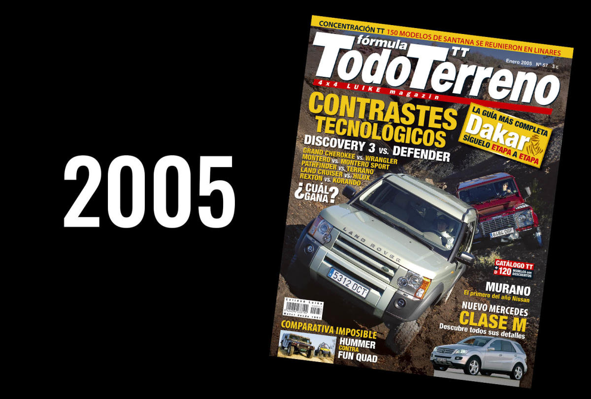 Autofacil revista de coches y motor