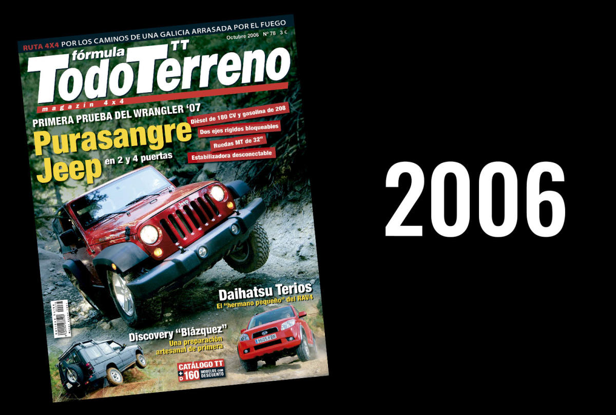 Autofacil revista de coches y motor