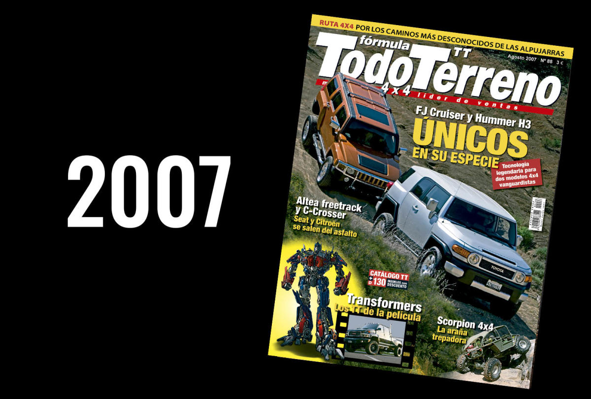 Autofacil revista de coches y motor