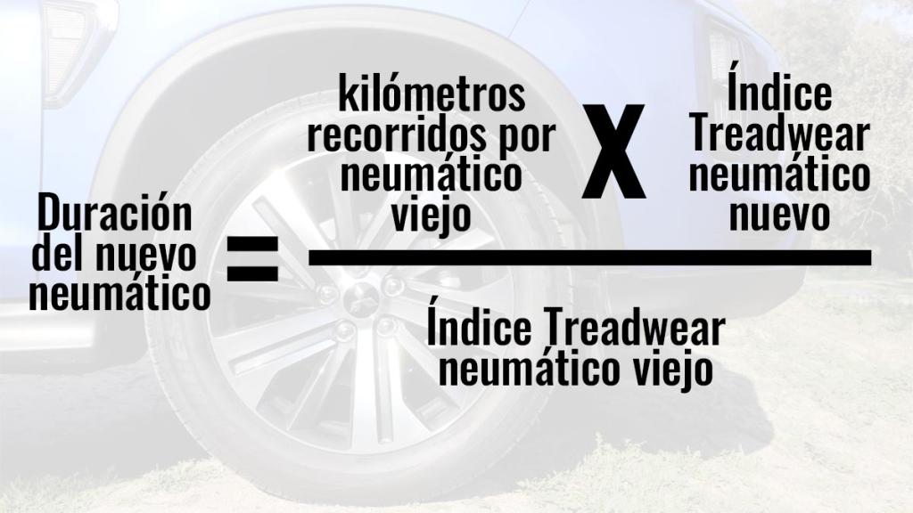 formula duracion neumatico