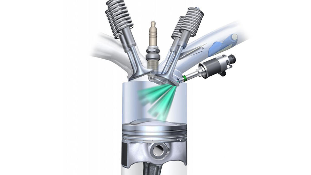 Esquema TFSI