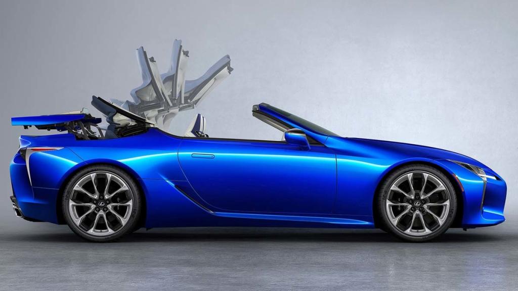 Lexus LC Cabrio proceso