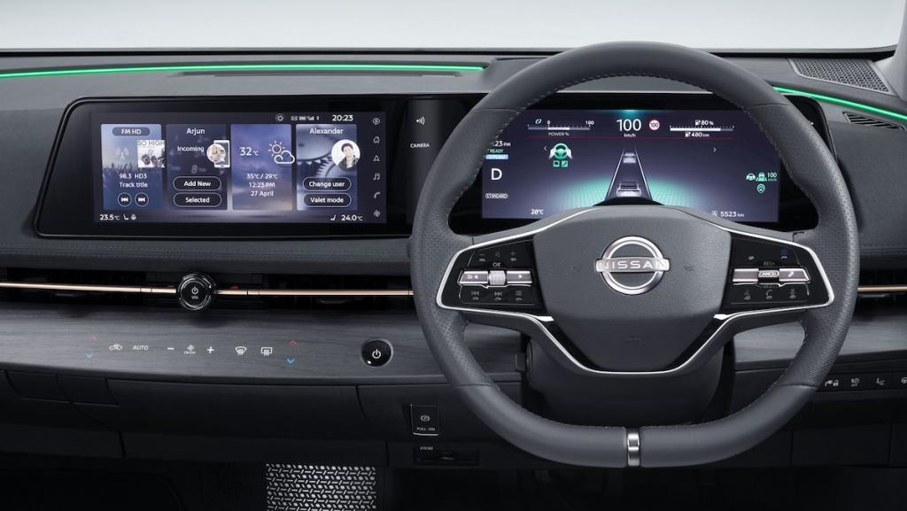 Nissan Ariya salpicadero