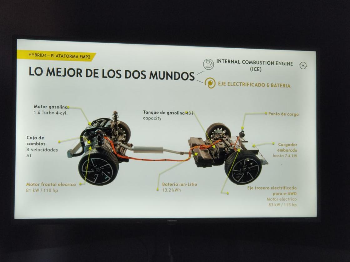 Autofacil revista de coches y motor