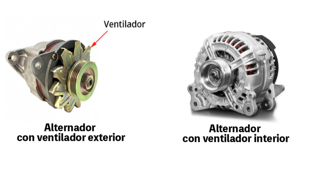 ventilador alternador