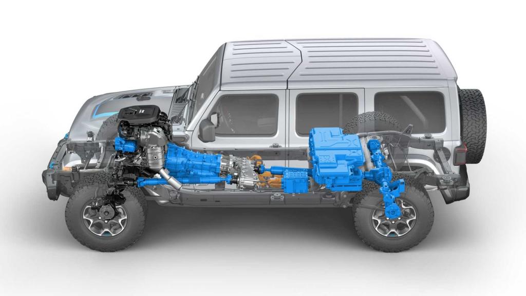 Jeep Wrangler 4xe 2021