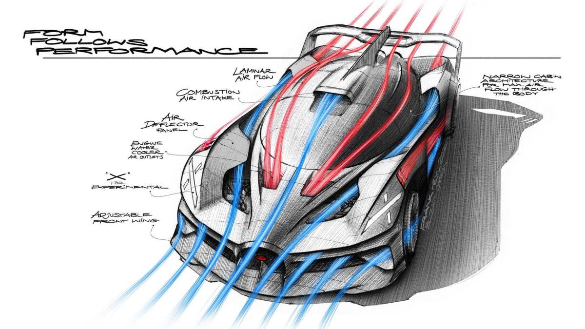 Autofacil revista de coches y motor