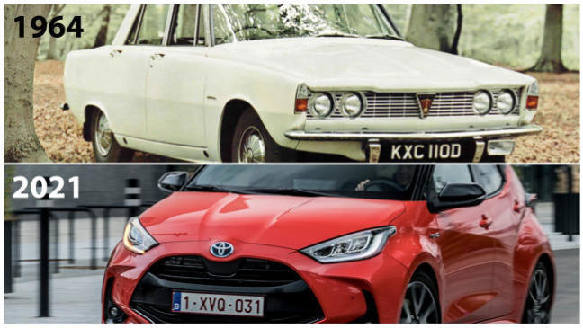Todos los Coches del Año en Europa (1964 - 2020)