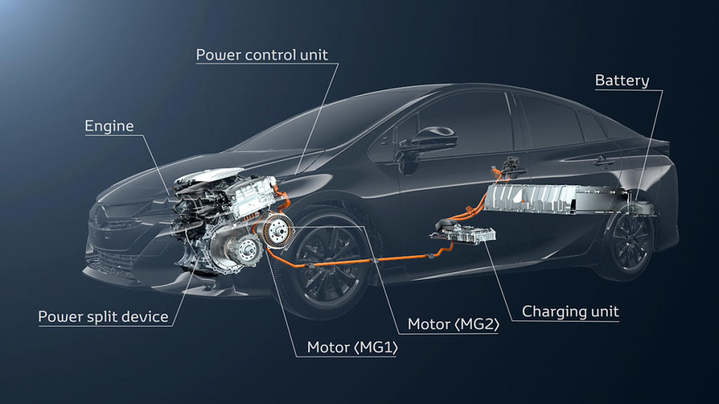 Toyota Prius Plug-In