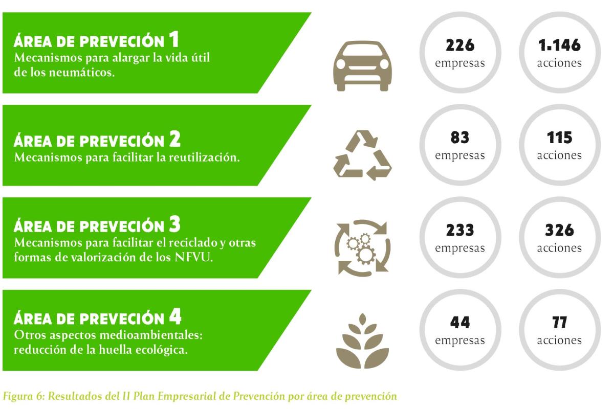 Autofacil revista de coches y motor