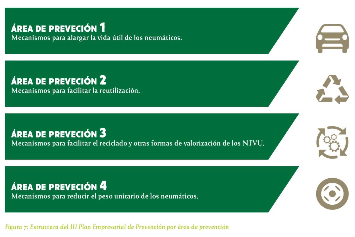 Autofacil revista de coches y motor