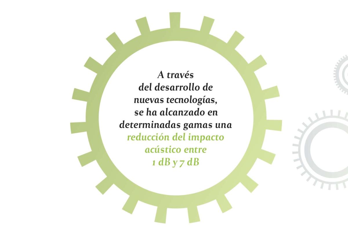 Autofacil revista de coches y motor