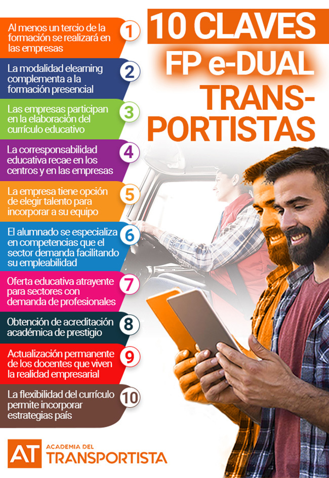 AT Academia del Transportista