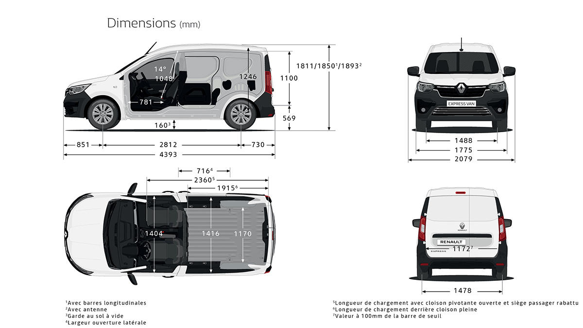 Autofacil revista de coches y motor