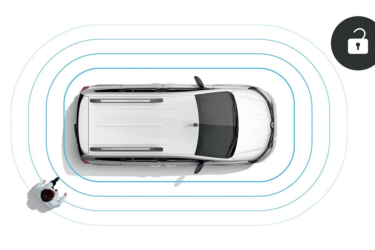 Autofacil revista de coches y motor