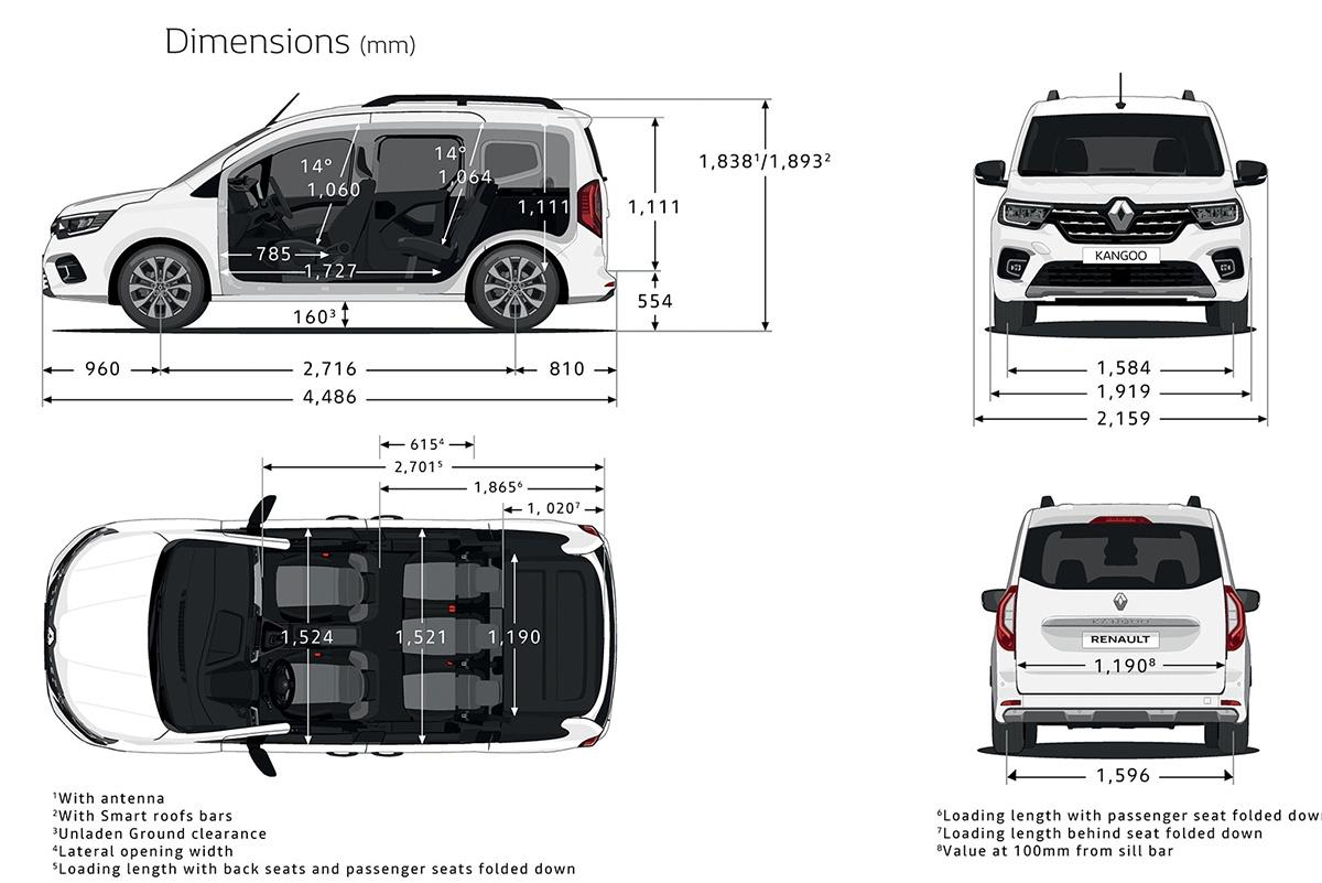 Autofacil revista de coches y motor
