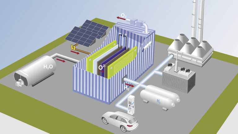 03fabricarhidrogenomercedes