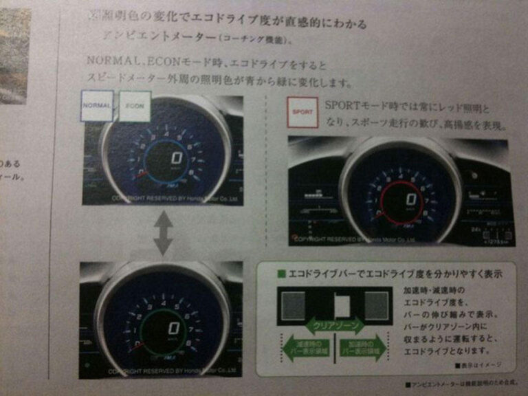Se filtra el folleto del Honda CR-Z Hybrid 2010