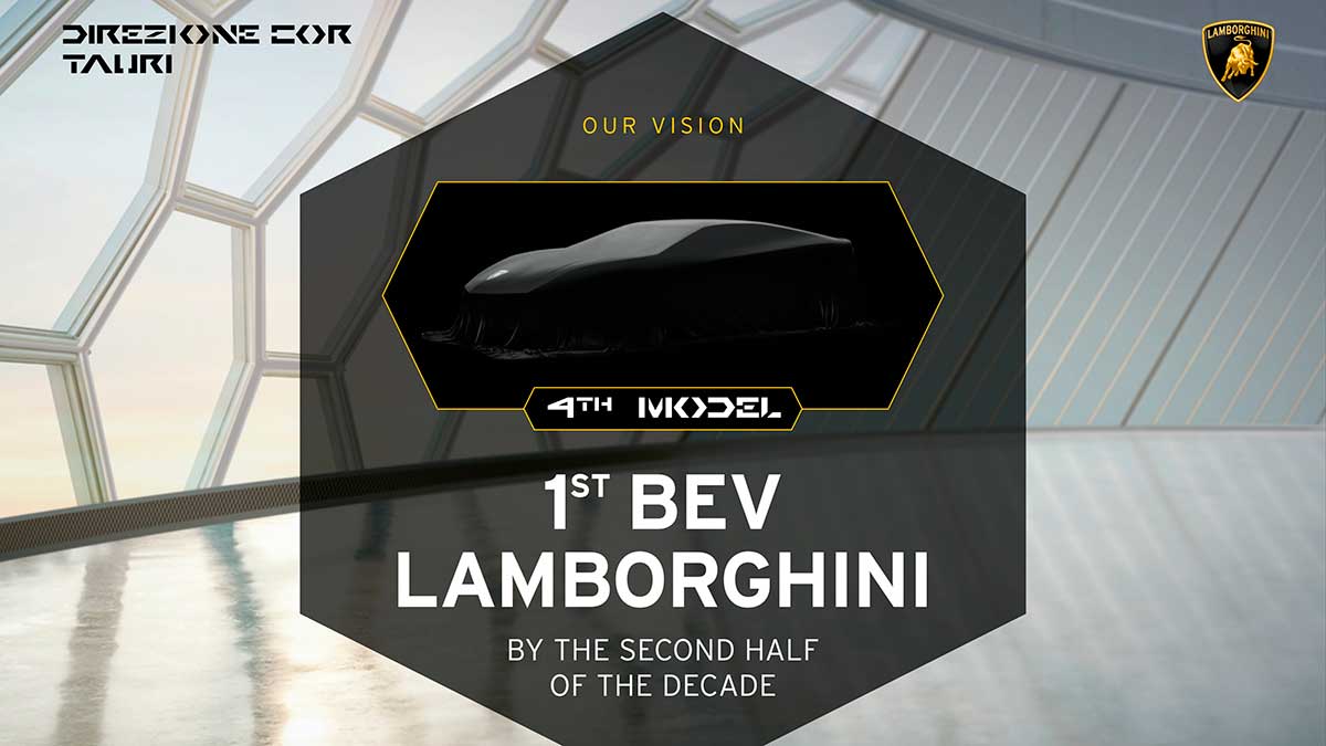 lamborghini-hibrido-2023