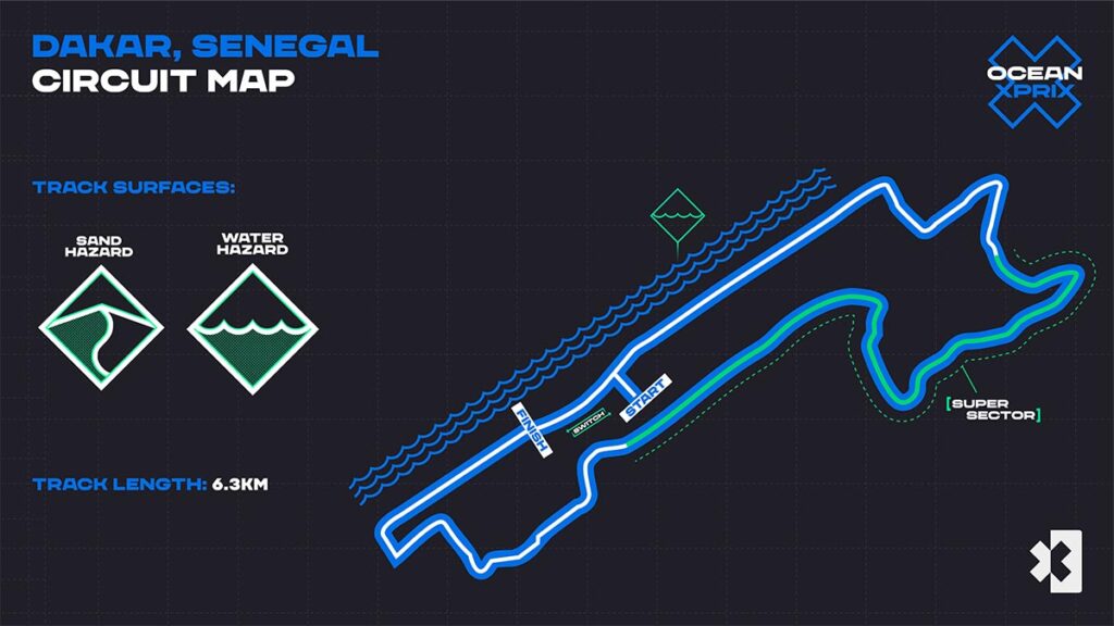 Extreme E circuito Senegal