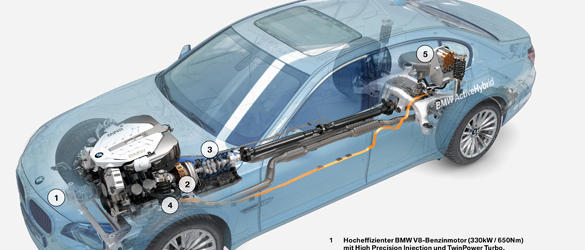 bmw-serie-7-active-hybrid