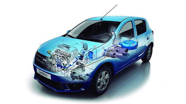 Dacia Sandero GLP