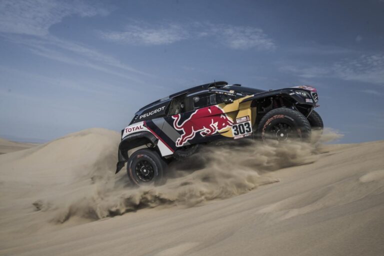 dakar2019peru
