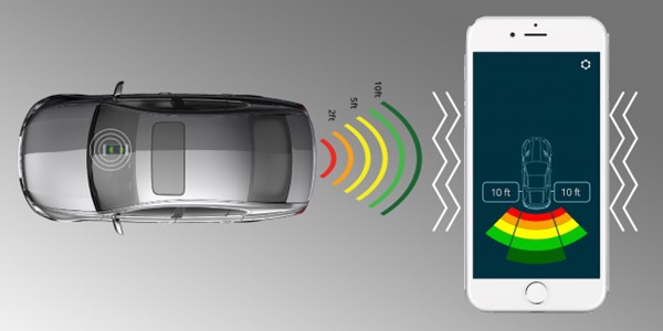 Sensores de aparcamiento en tu smartphone?