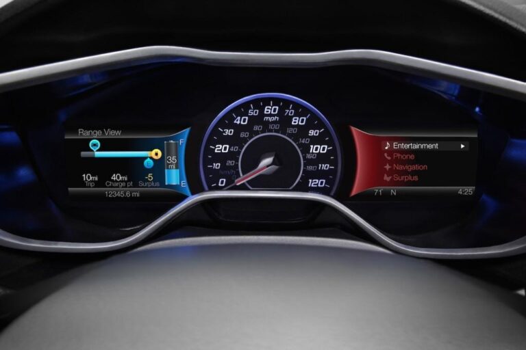 focus 6