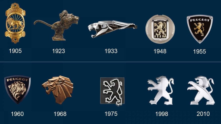 fotopeugeot170anoslogo9