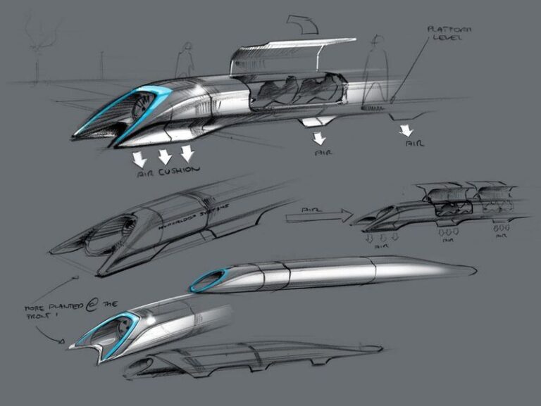 hyperloop elon musk