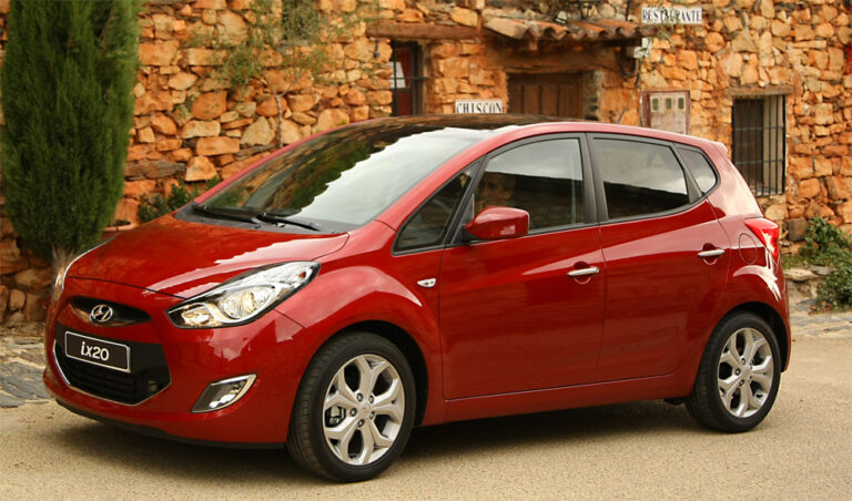 hyundai ix20