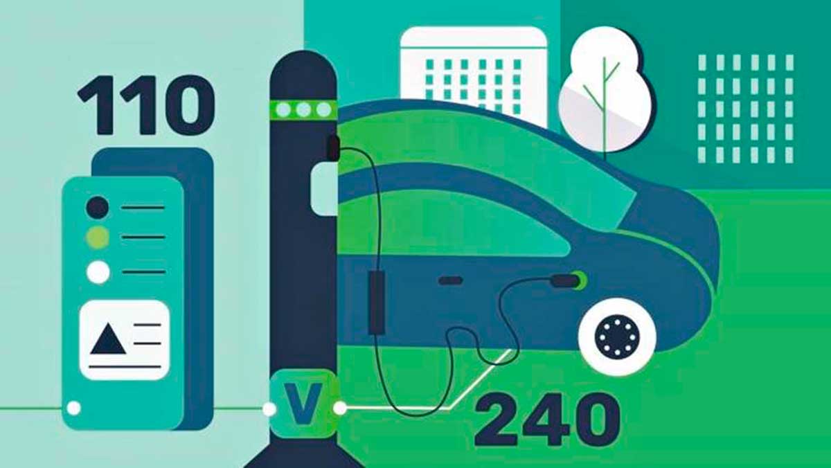 Las estaciones de recarga para coches eléctricos reciben un nuevo etiquetado 1 image001 2