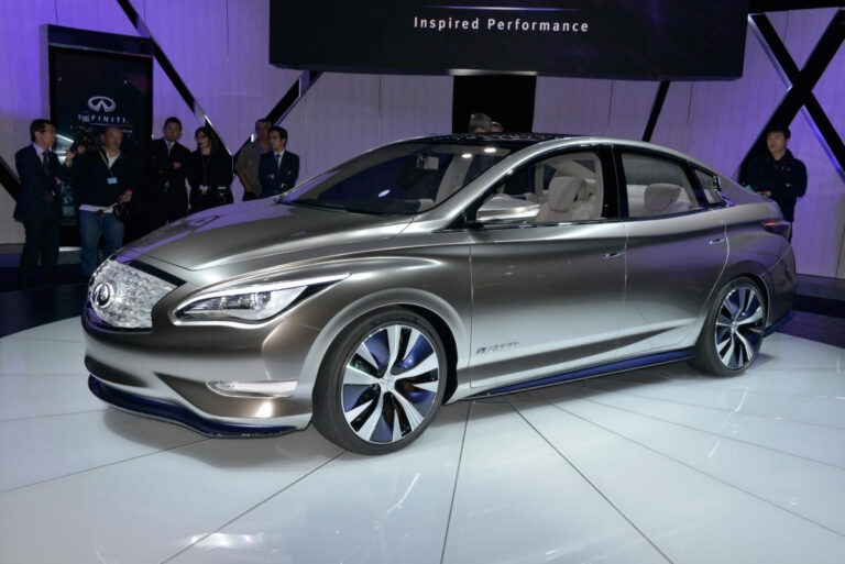 infiniti le concept2